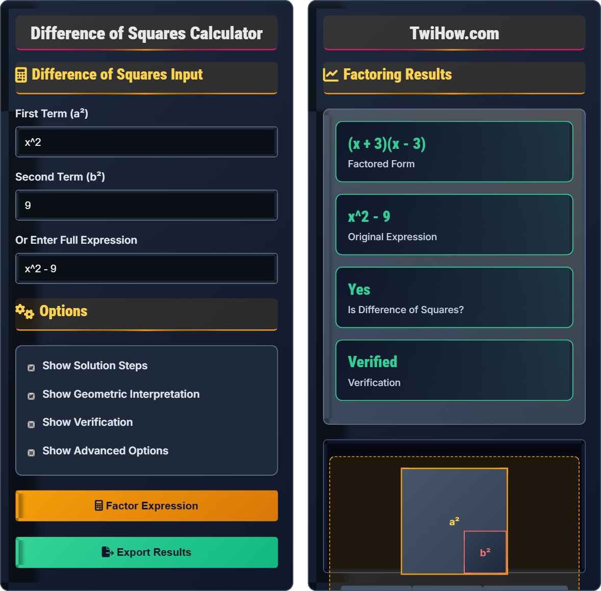 Difference of Squares