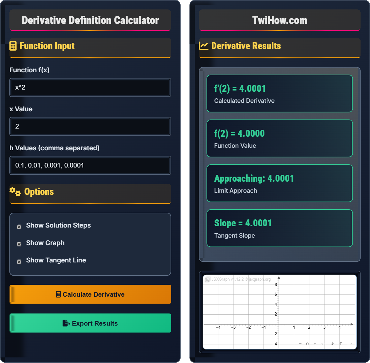 Derivative Definition