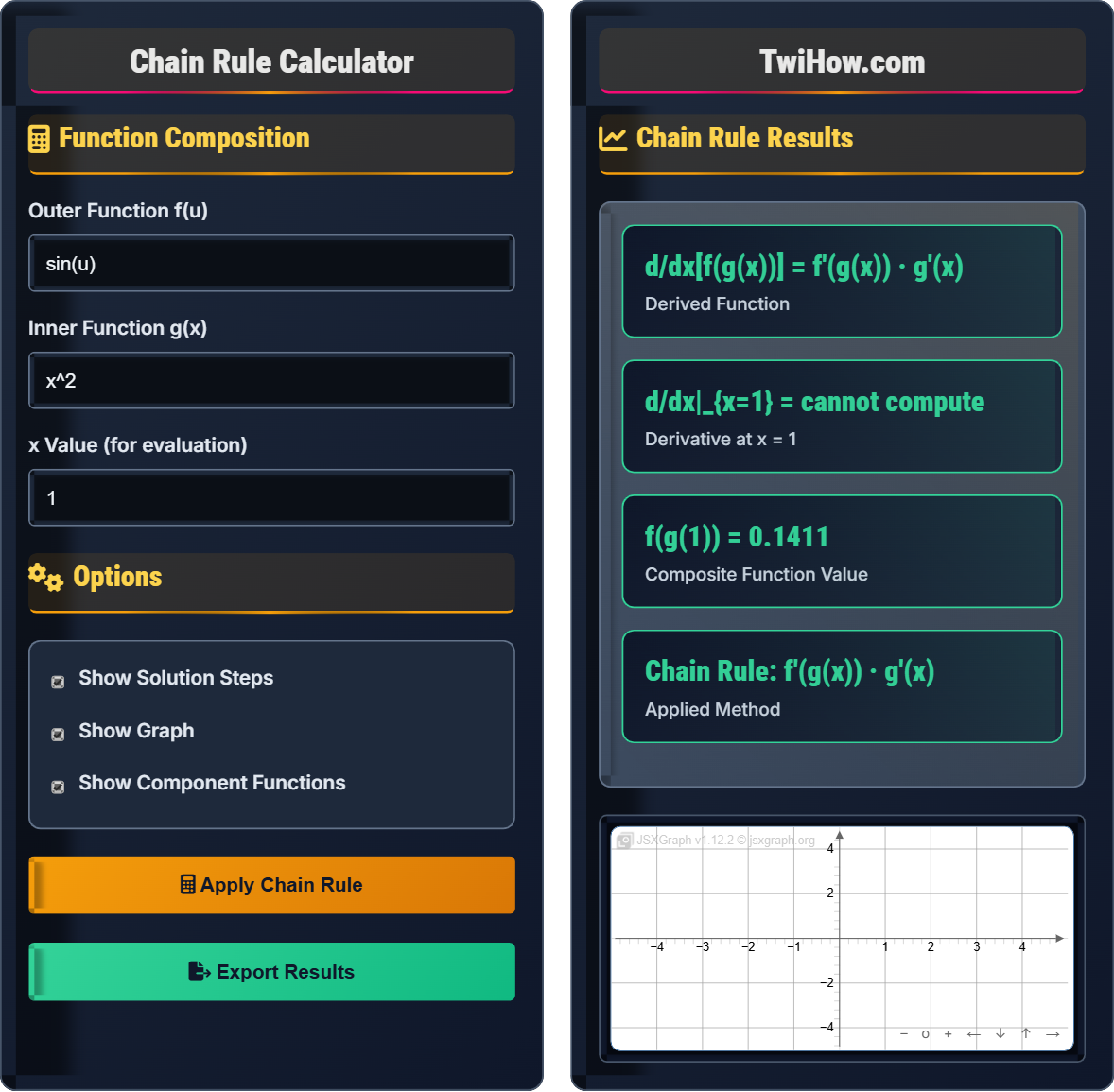 Chain Rule