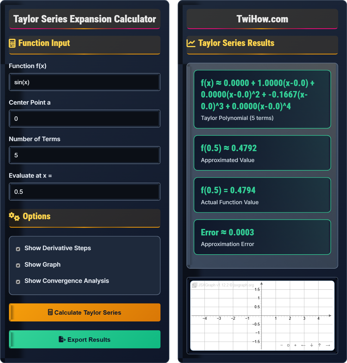 Taylor Series Expansion