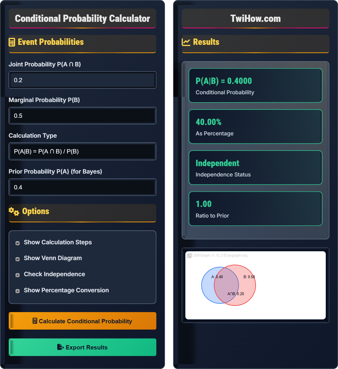Conditional Probability