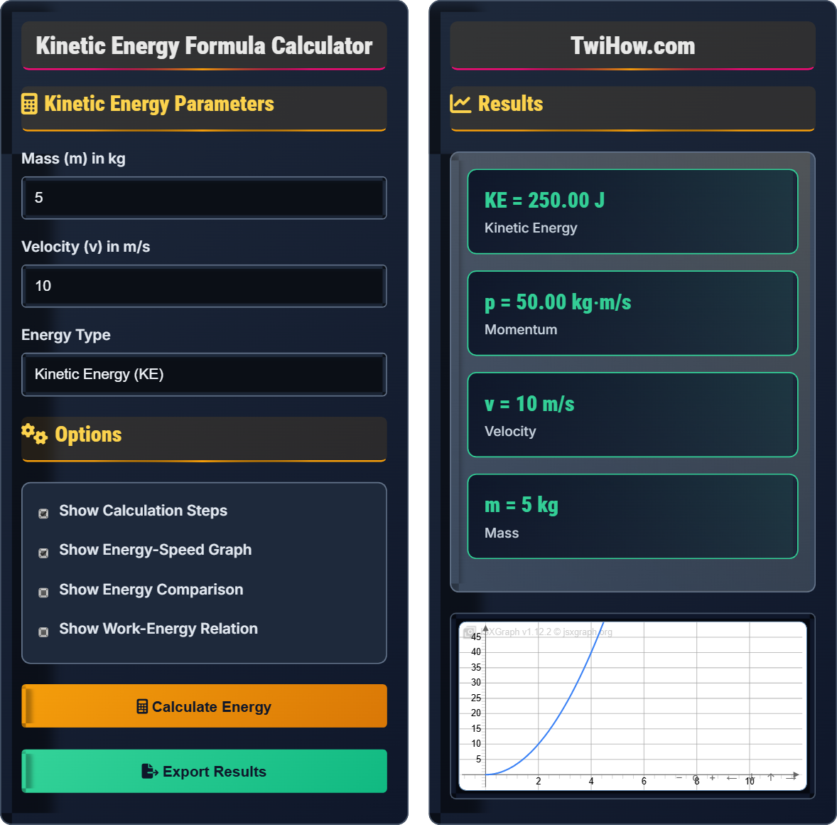 Kinetic Energy Formula