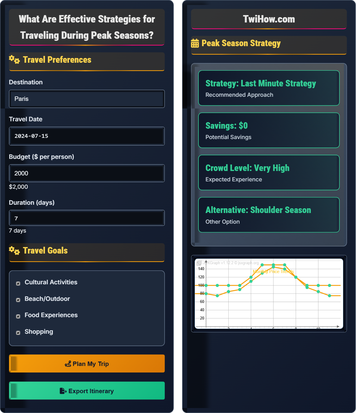 What are effective strategies for traveling during peak seasons?