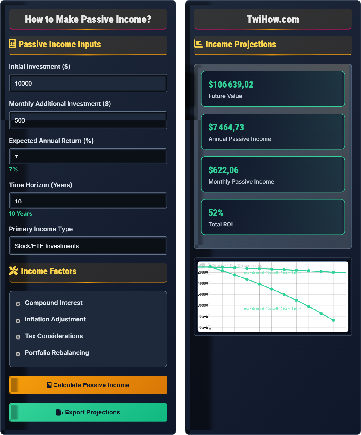 How to make passive income?