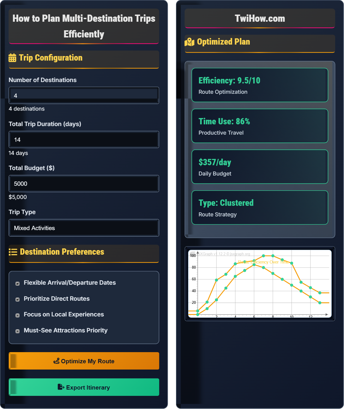 How do I plan multi-destination trips efficiently?