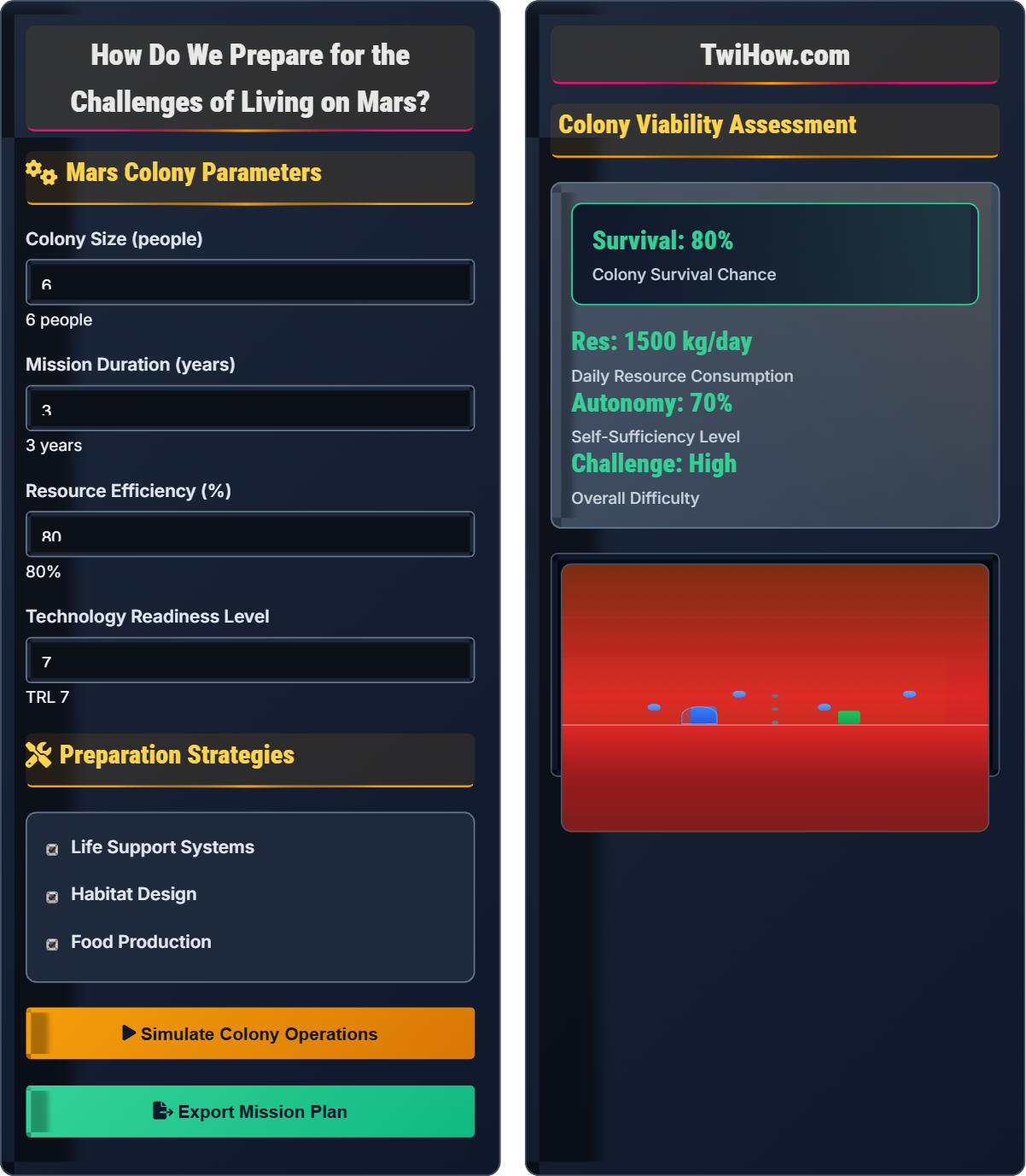 How do we prepare for the challenges of living on Mars?