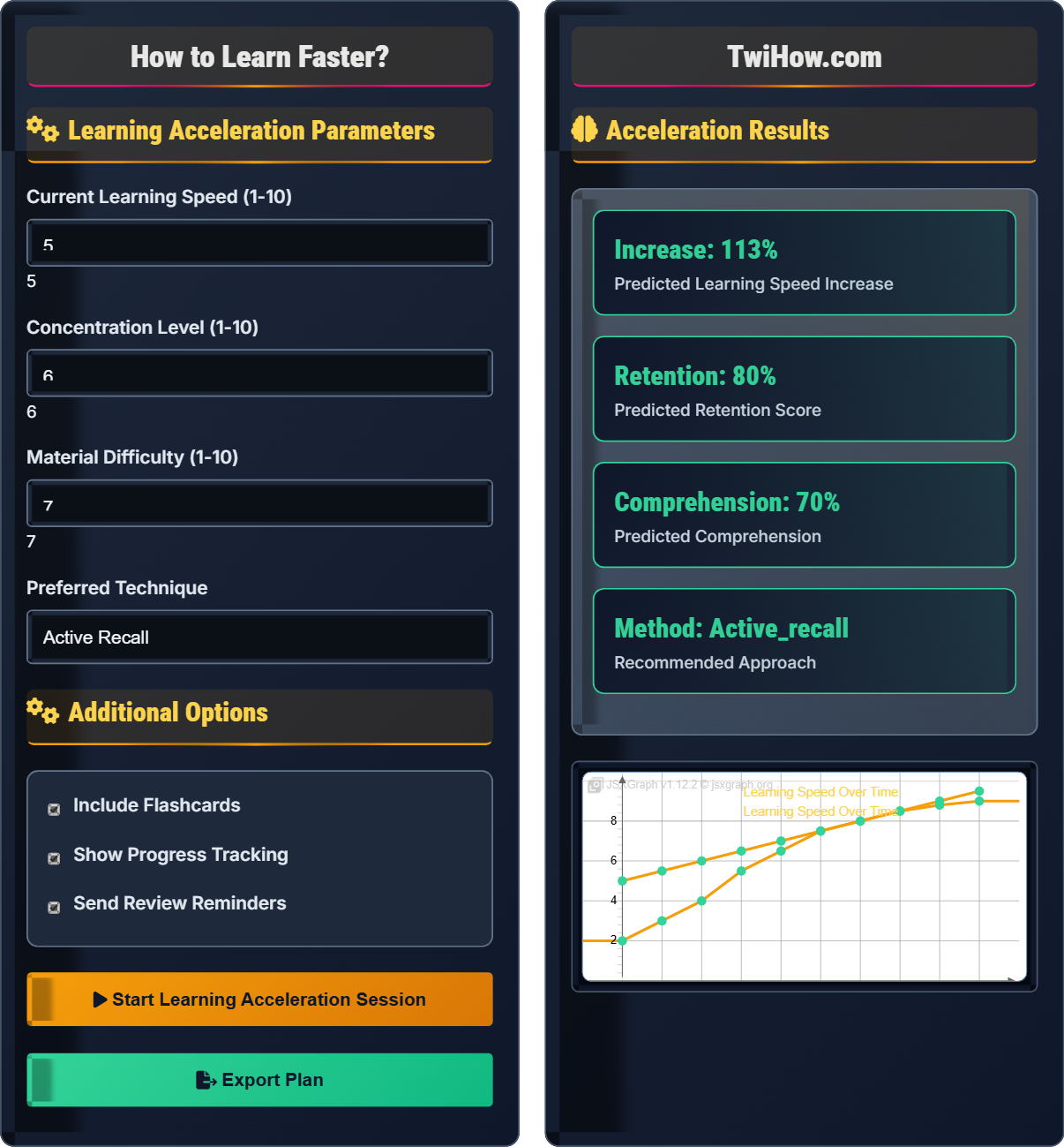 How to learn faster?