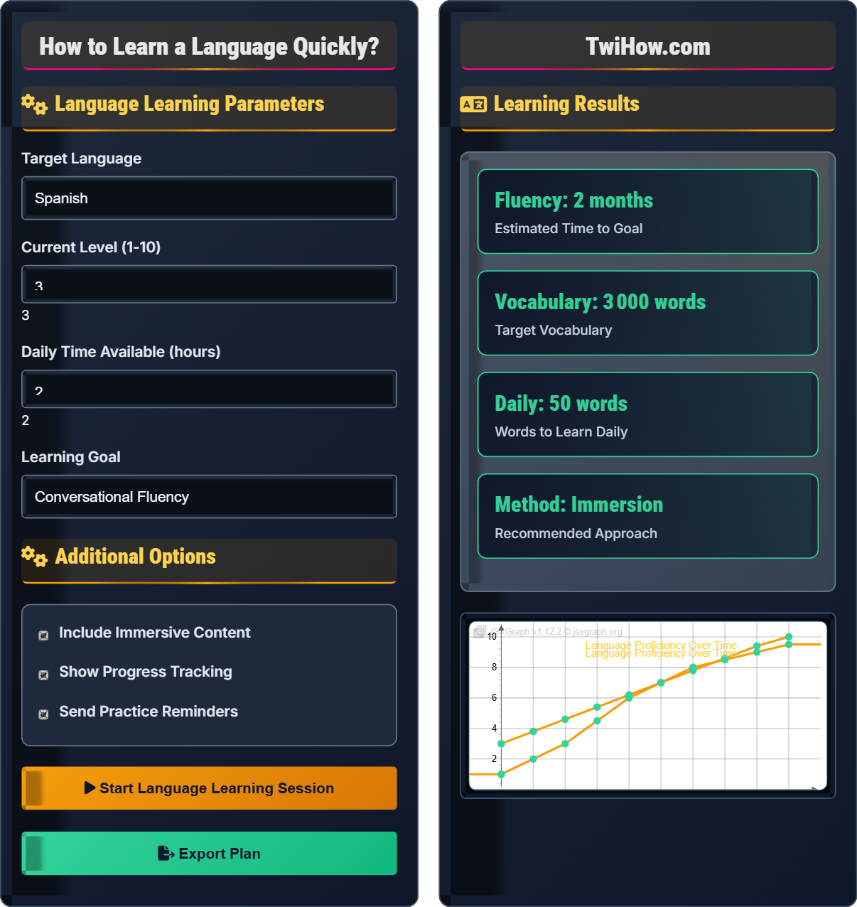 How to learn a language quickly?