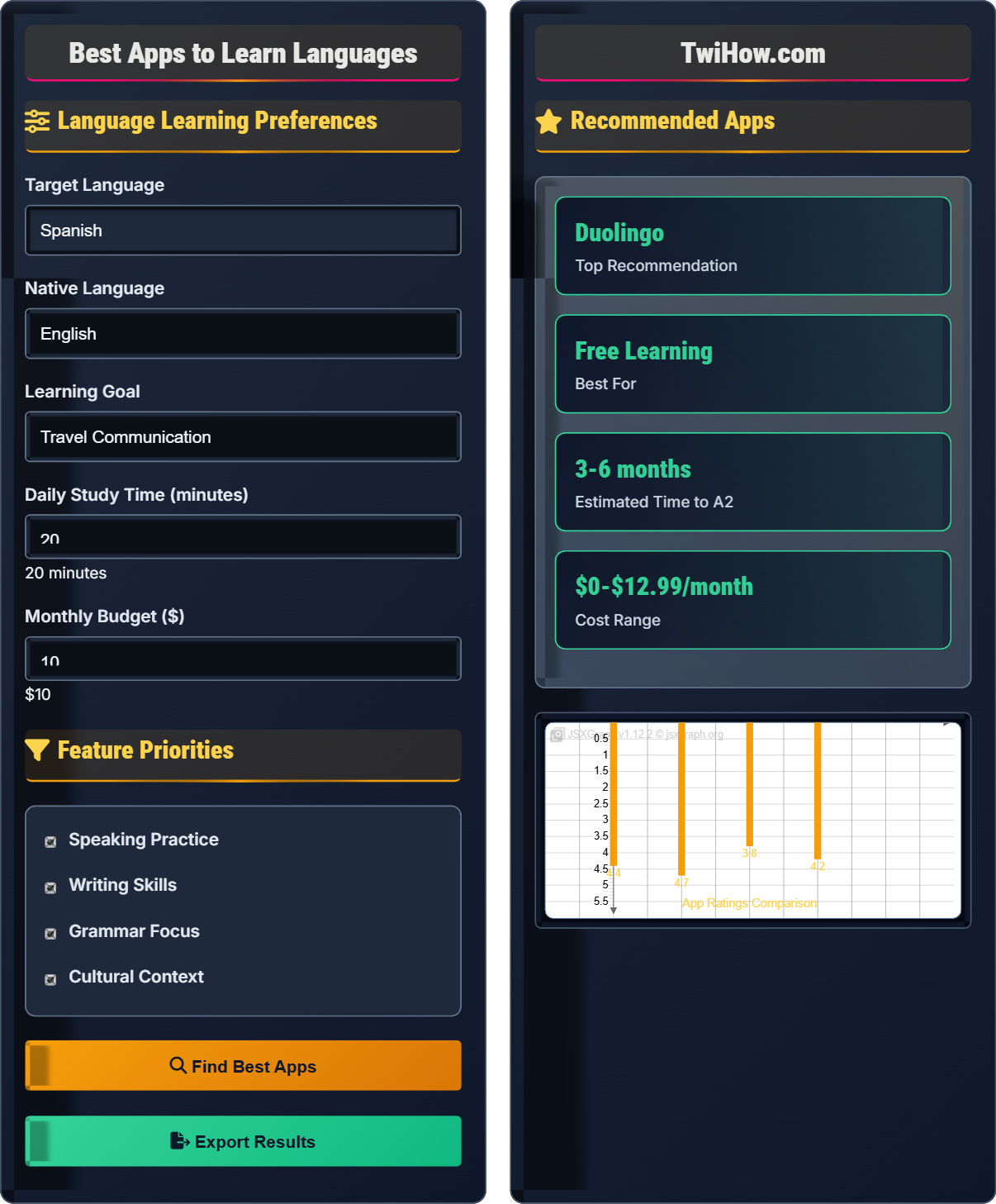 Best apps to learn languages?
