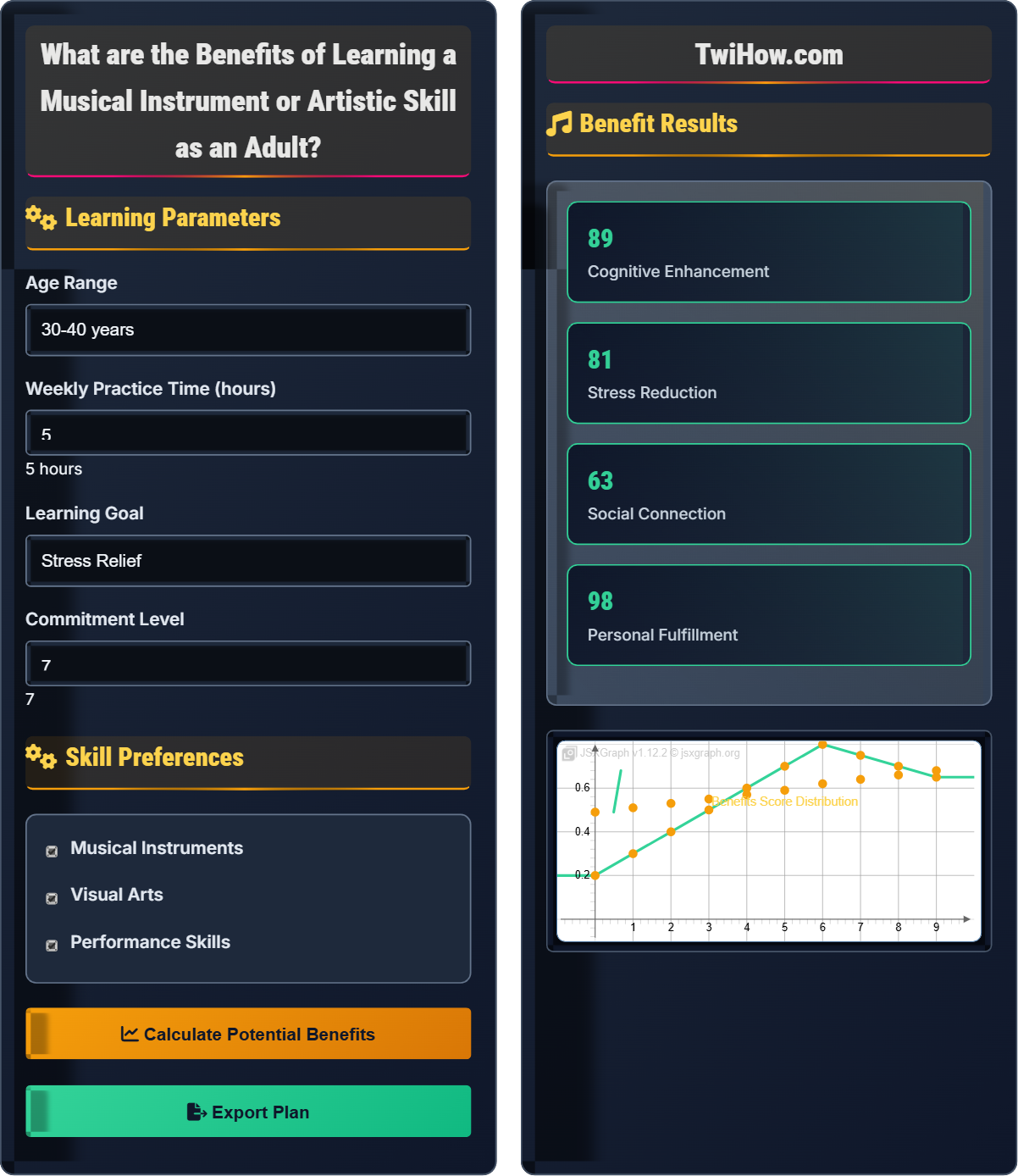 What are the benefits of learning a musical instrument or artistic skill as an adult?