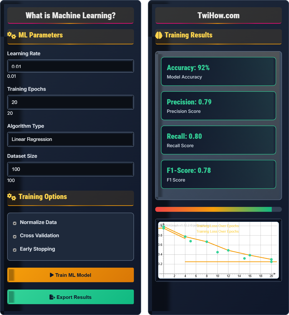 What is machine learning?