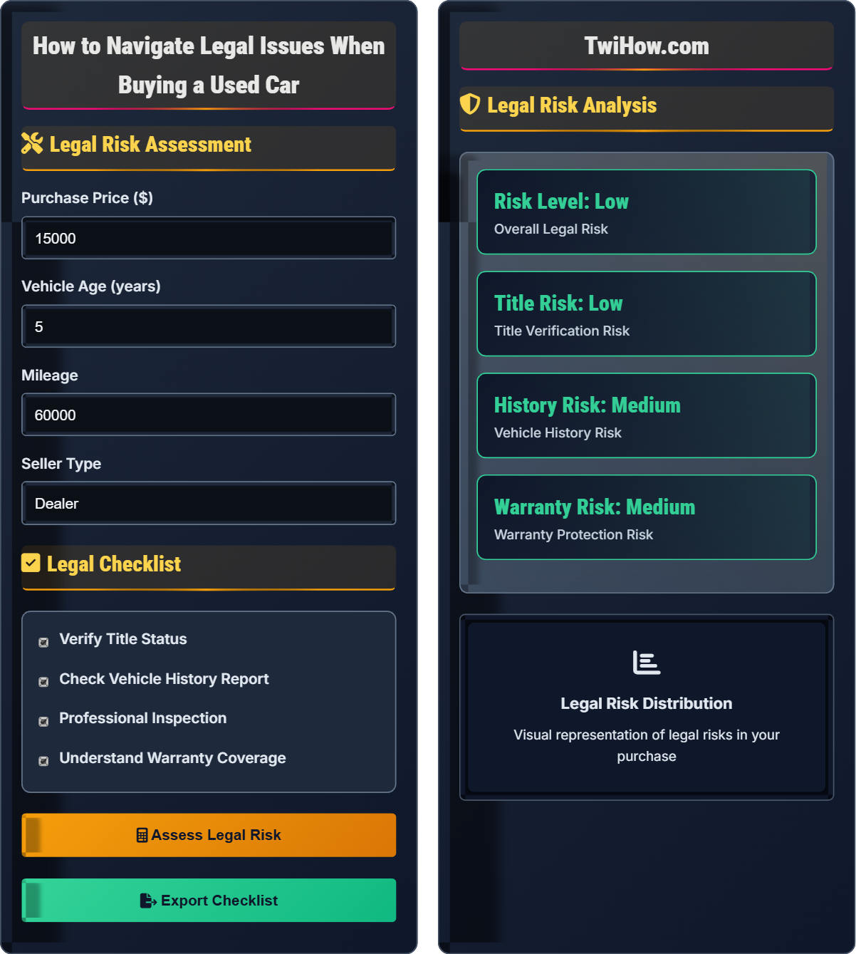 How do I navigate legal issues when buying a used car?