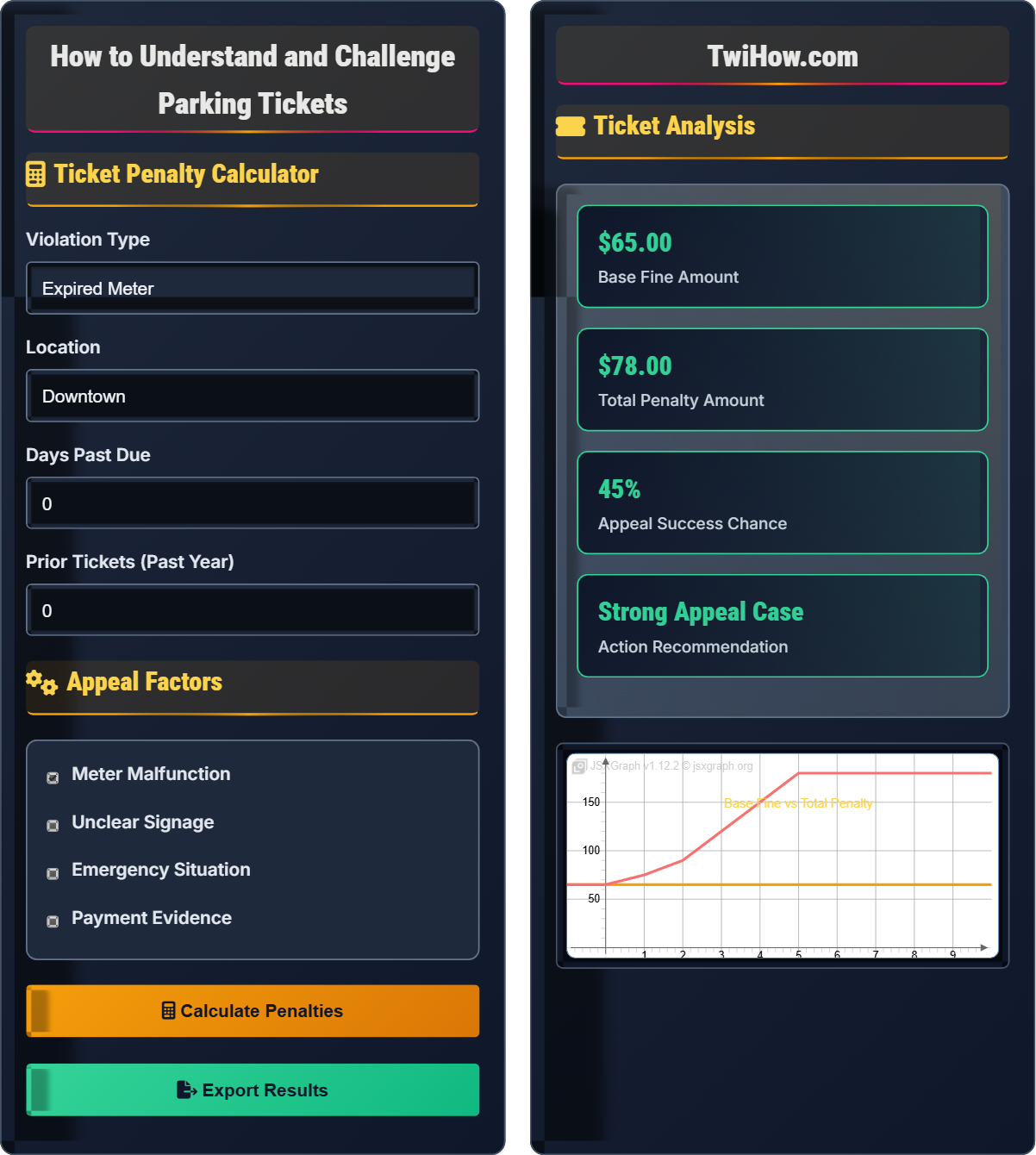 How do I understand and challenge a parking ticket?