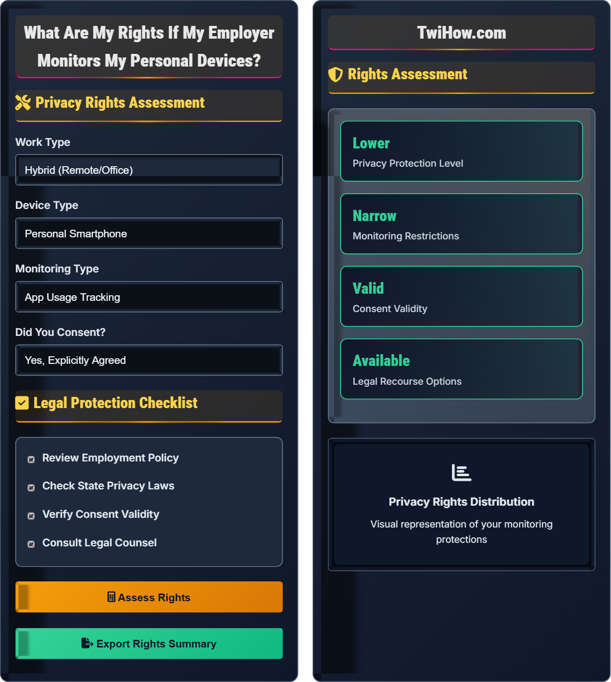 What are my rights if my employer monitors my personal devices?