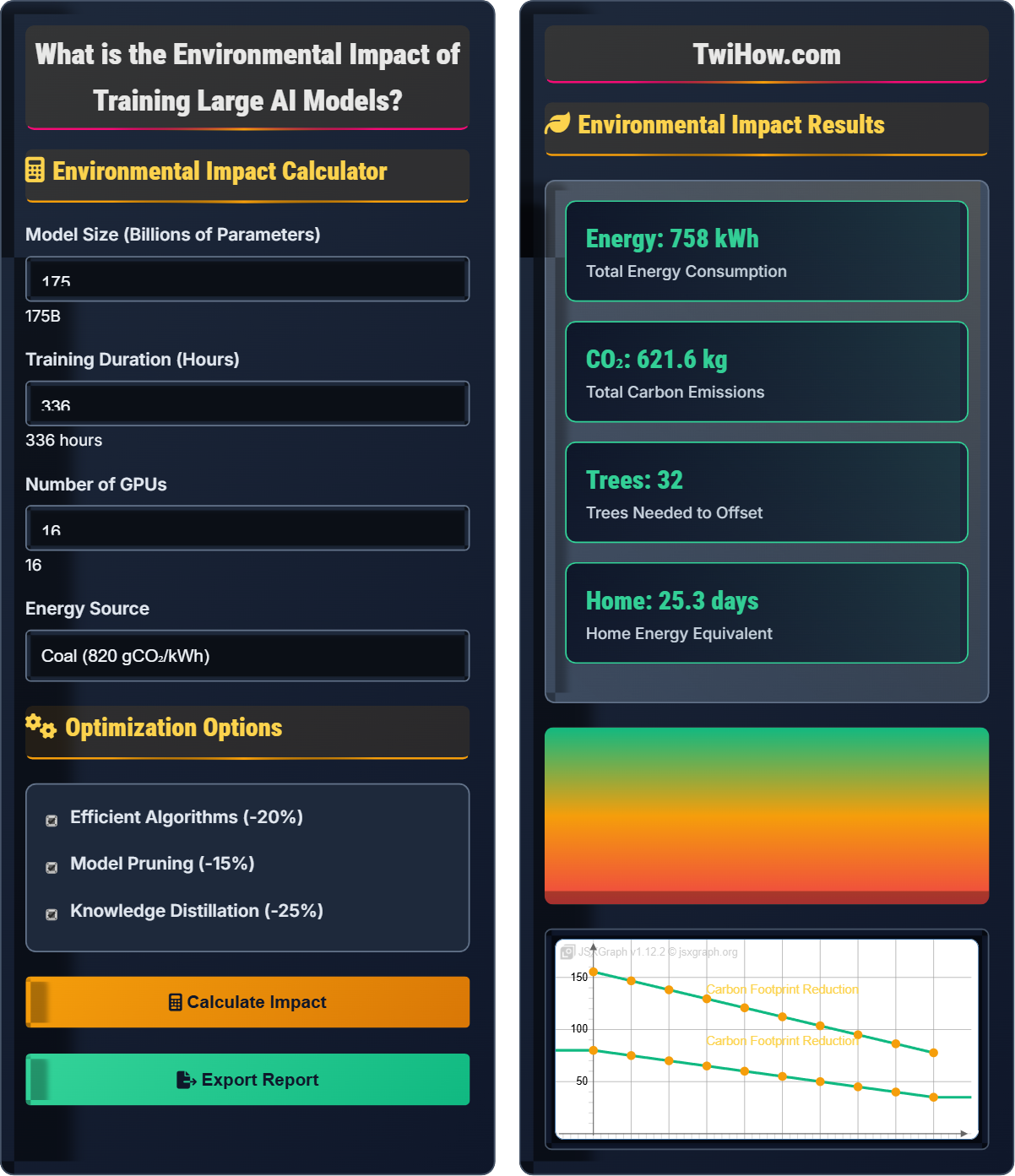 What is the environmental impact of training large AI models?