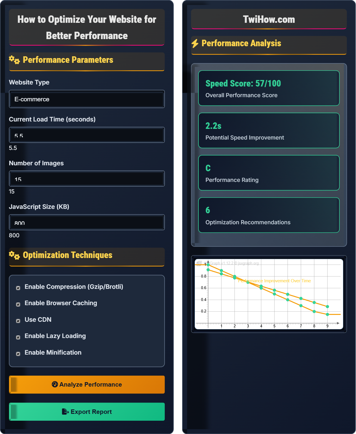 How do I optimize my website for better performance?
