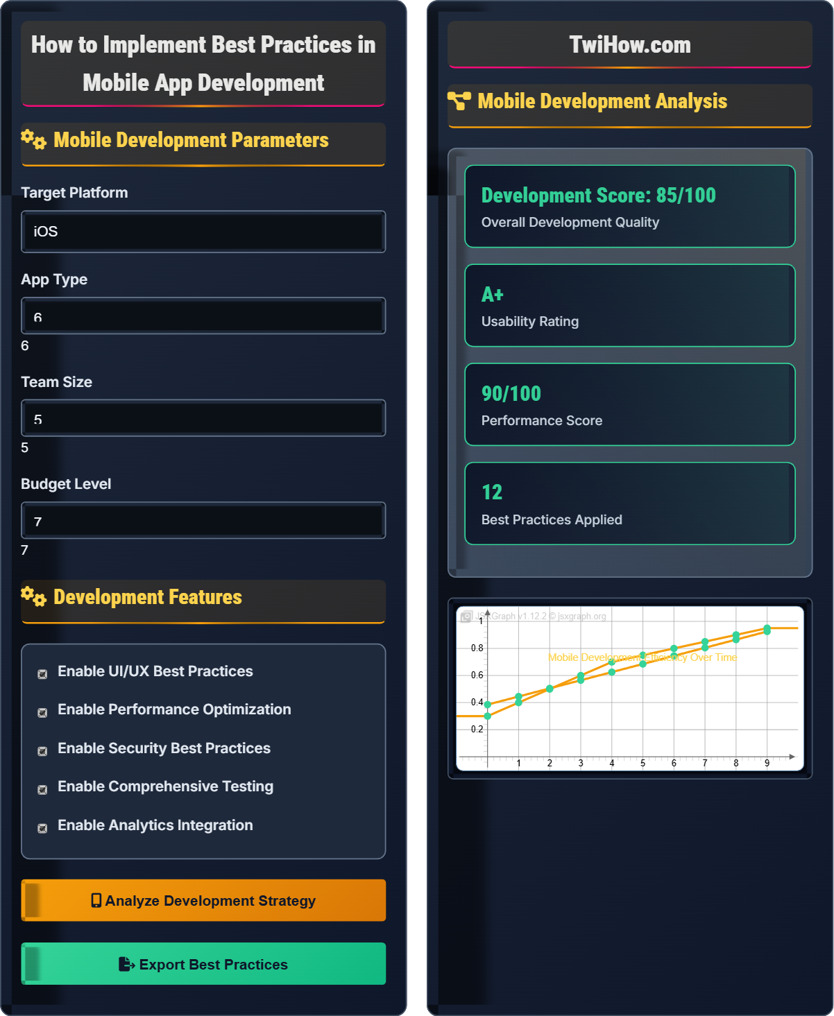 What are the best practices for mobile app development?