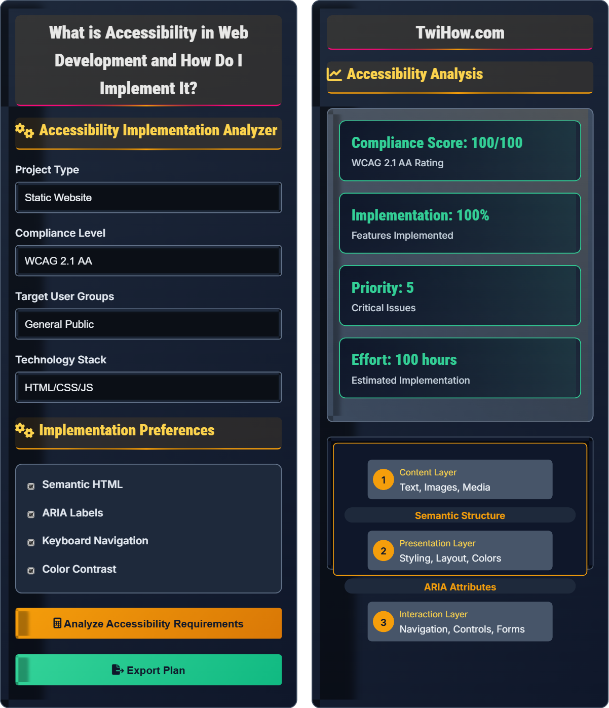What is accessibility in web development and how do I implement it?