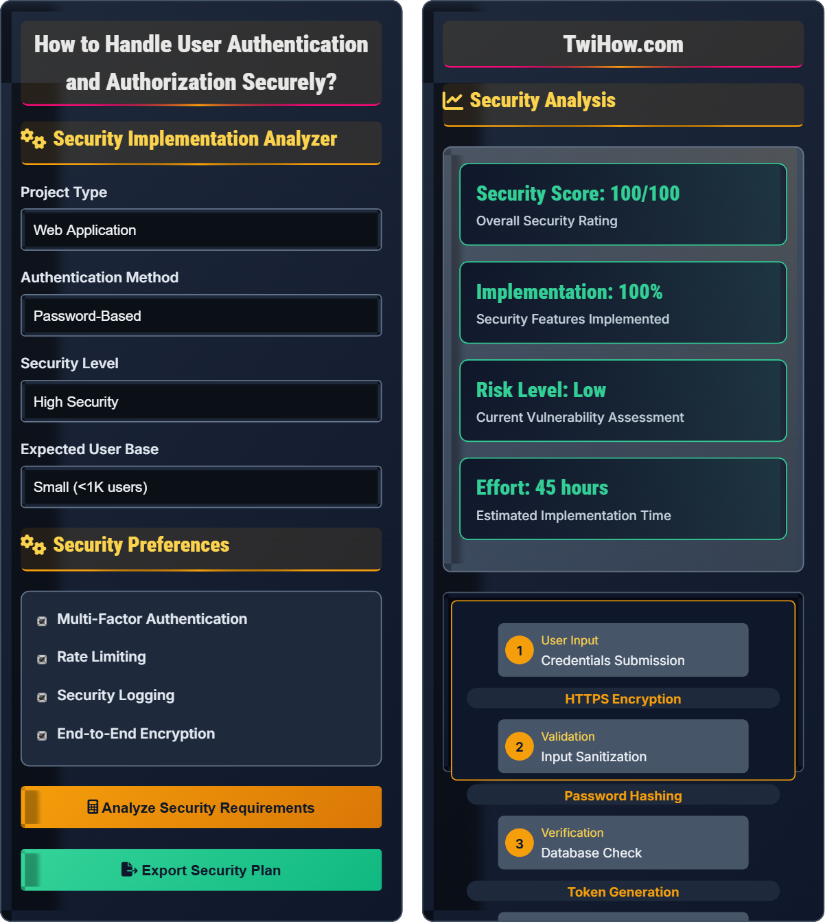 How do I handle user authentication and authorization securely?