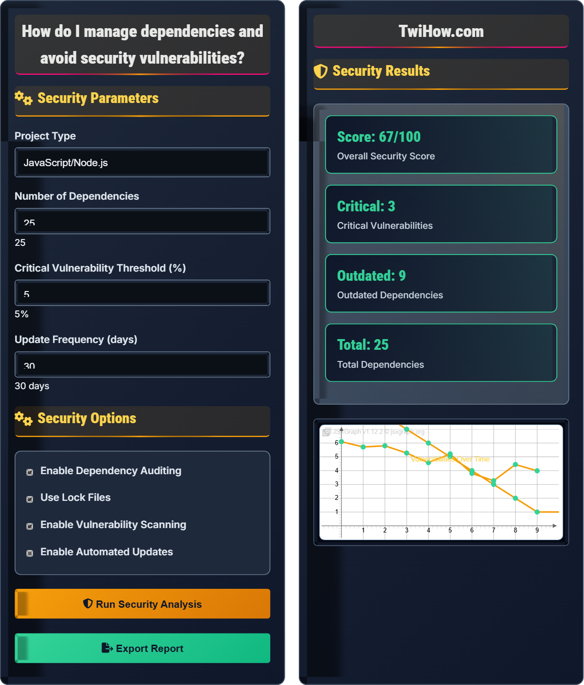 How do I manage dependencies and avoid security vulnerabilities?