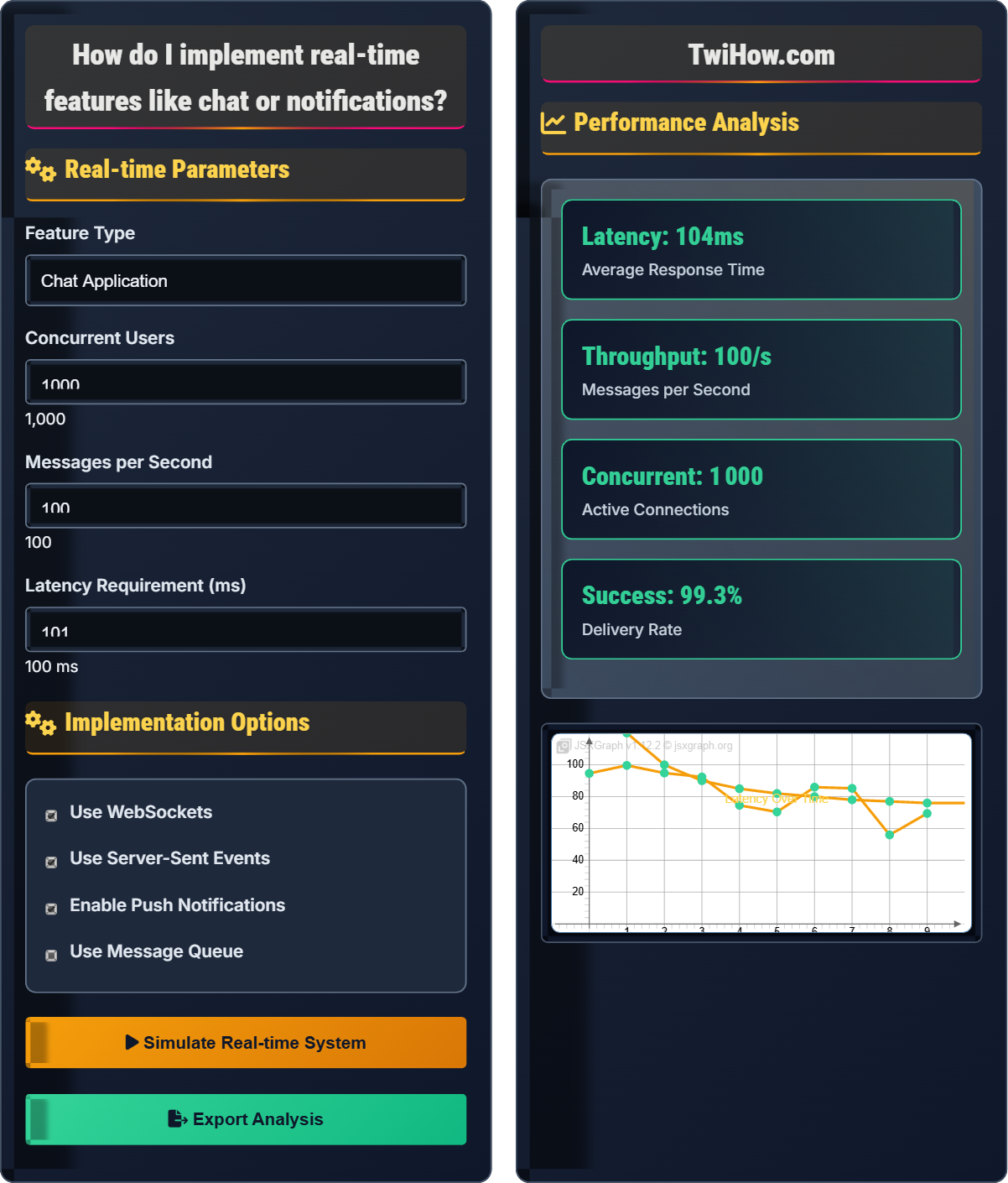 How do I implement real-time features like chat or notifications?