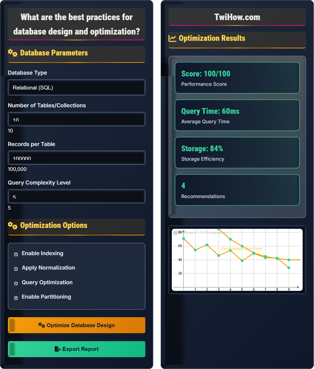 What are the best practices for database design and optimization?
