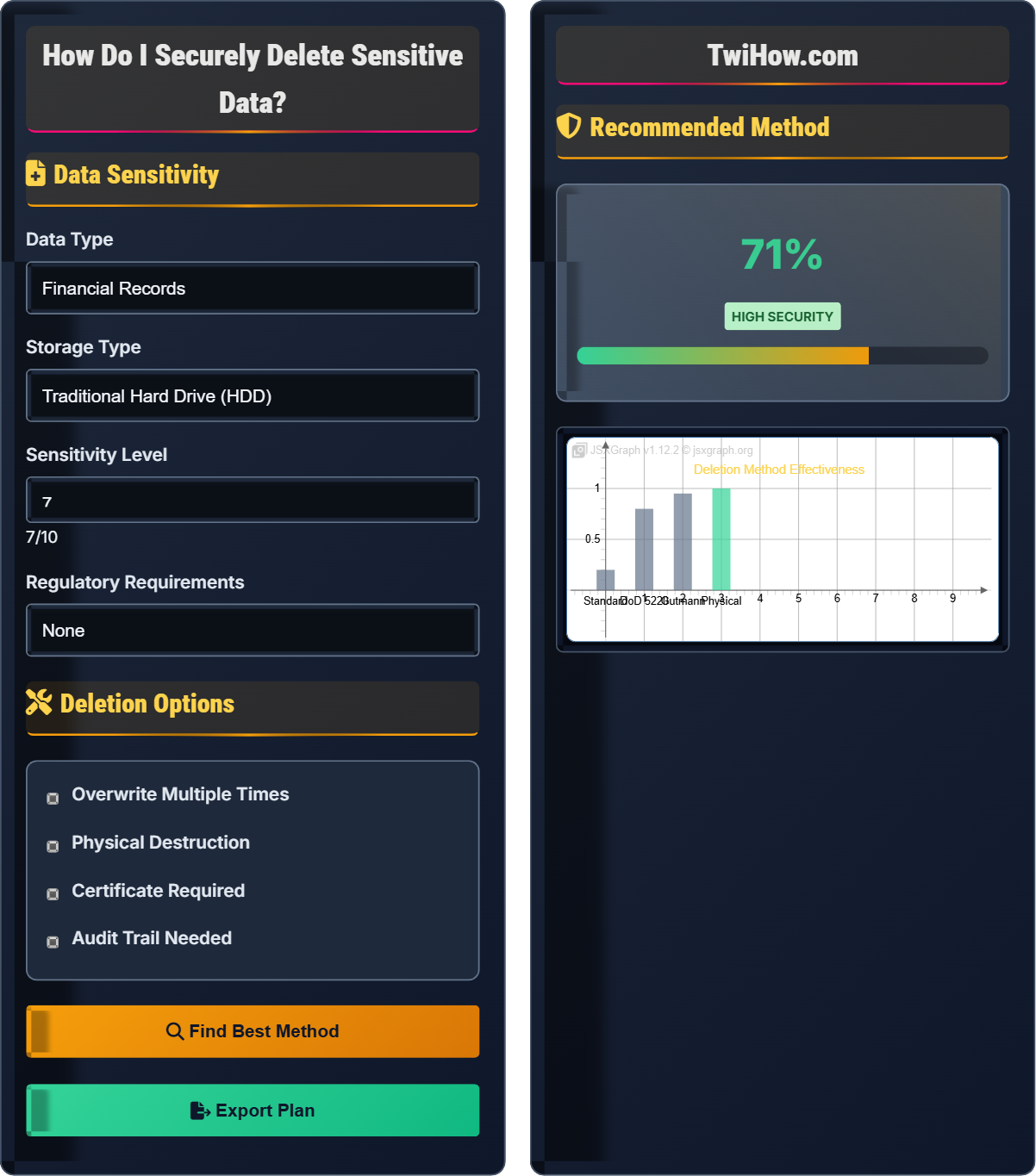 How do I securely delete sensitive data?