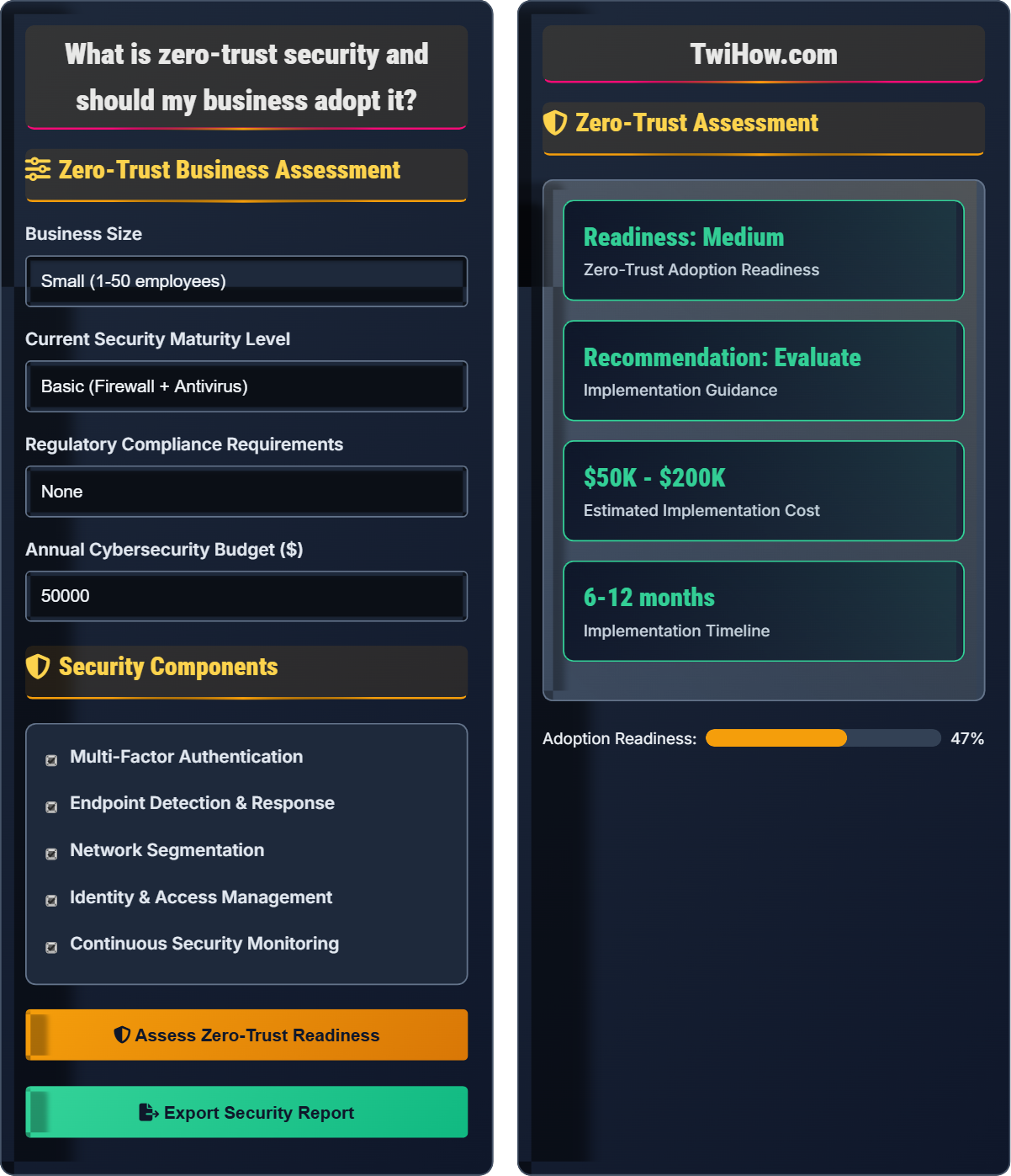What is zero-trust security and should my business adopt it?
