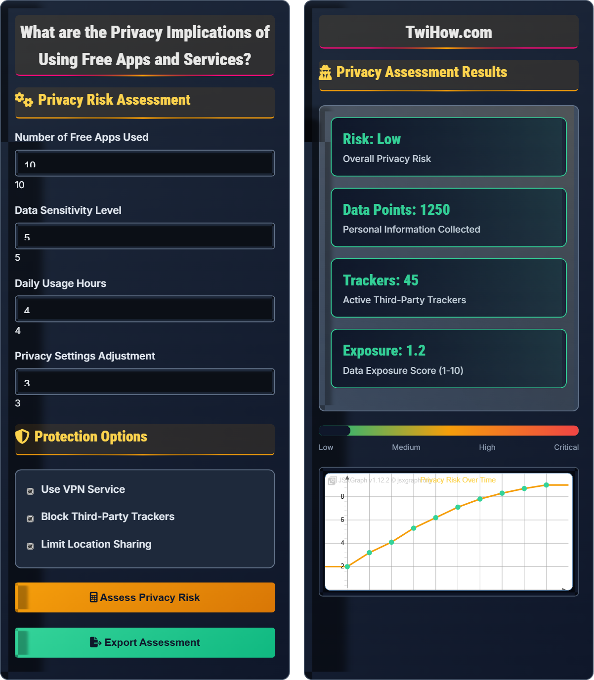 What are the privacy implications of using free apps and services?