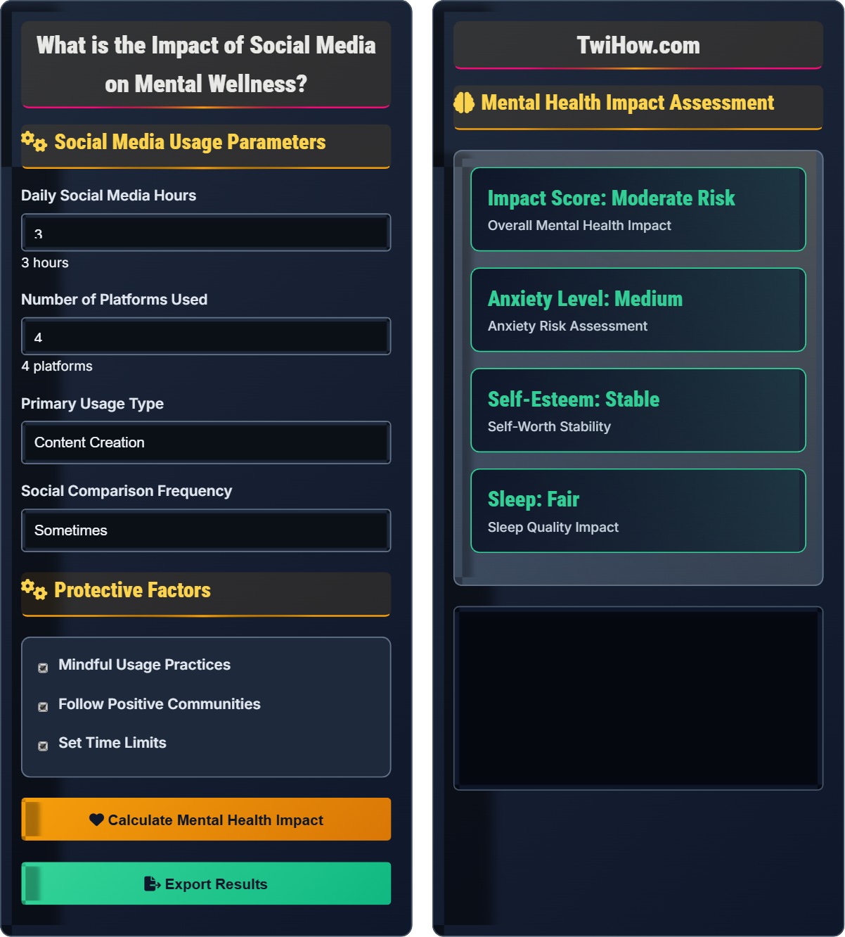 What is the impact of social media on mental wellness?