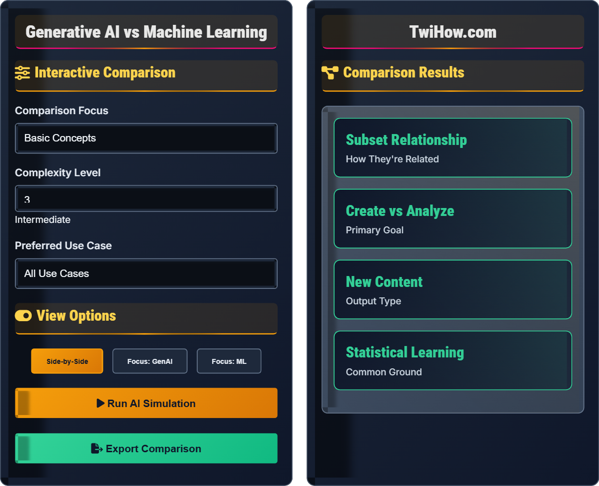 What is generative AI vs machine learning?