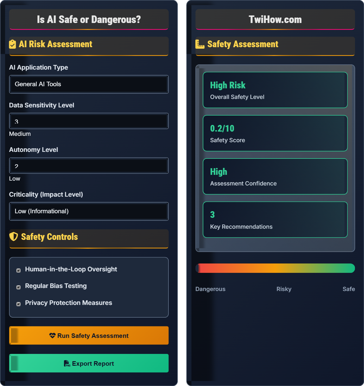 Is AI safe or dangerous?