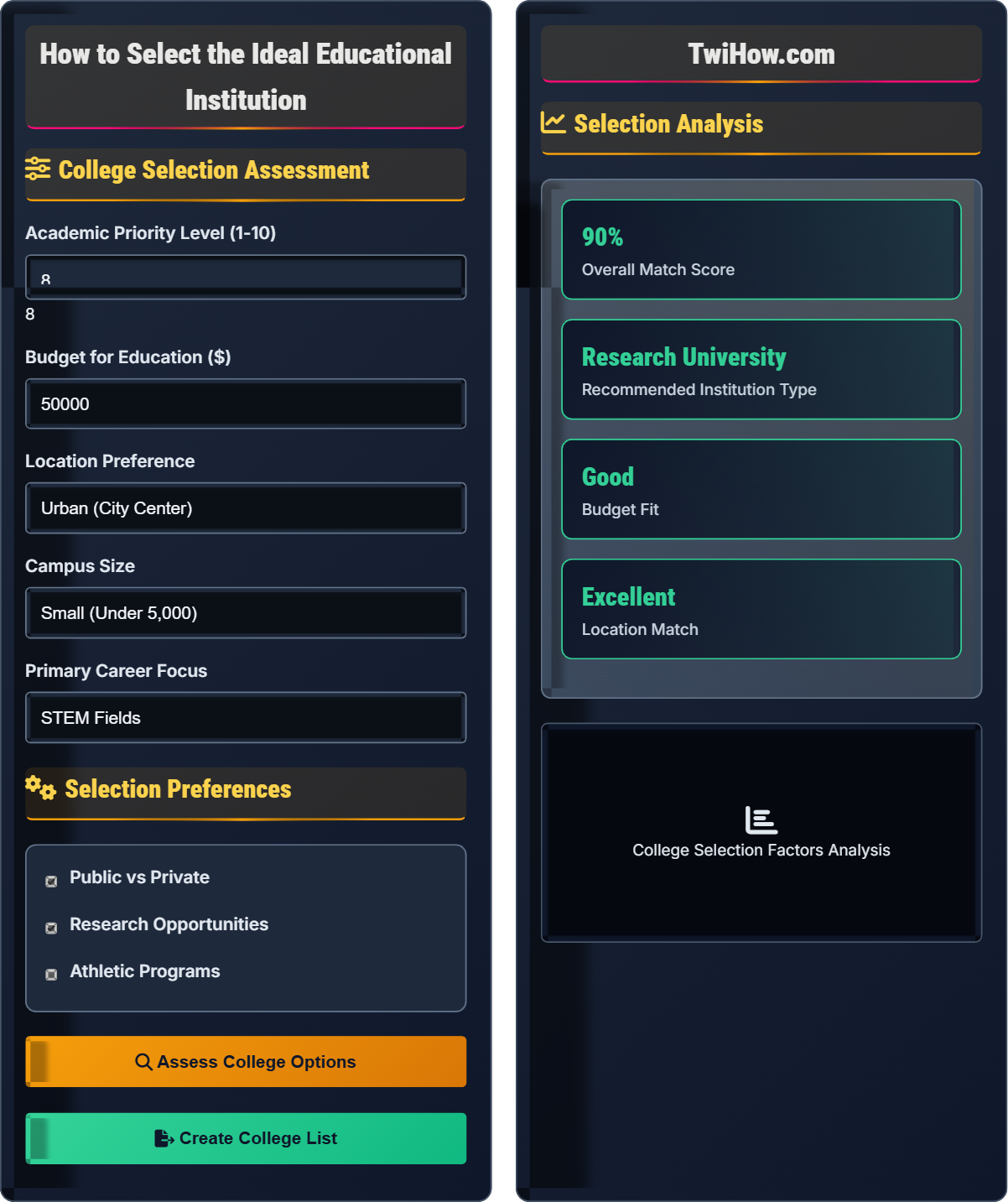 How do I choose the right college or university?