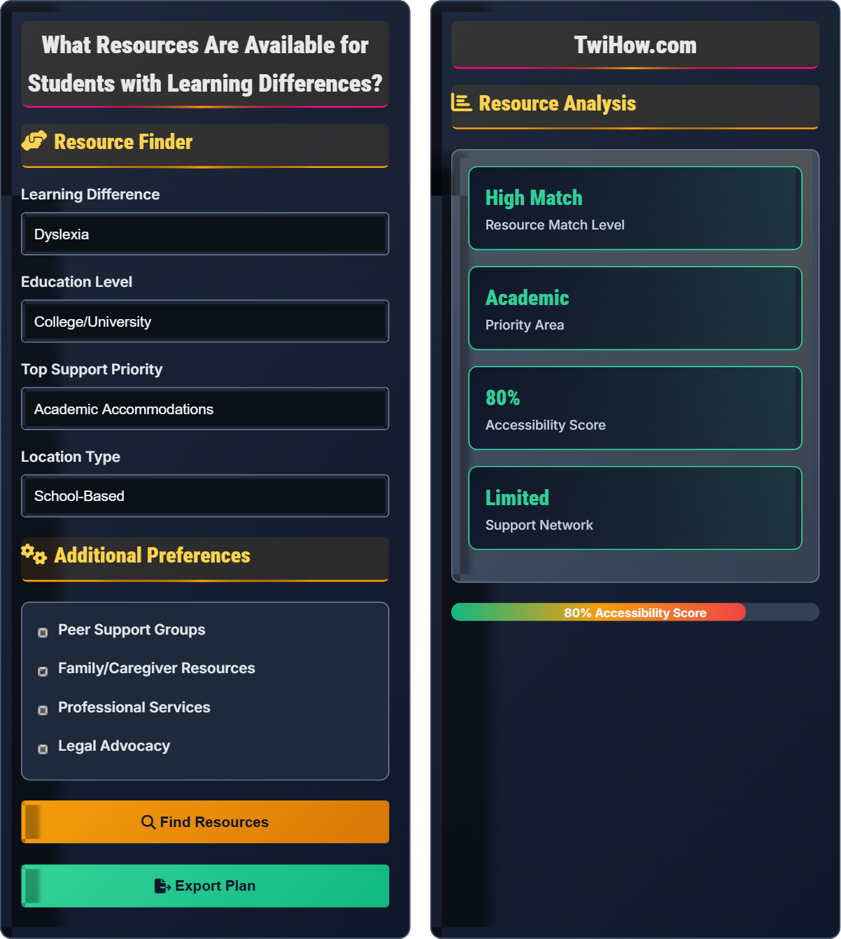 What resources are available for students with learning differences?
