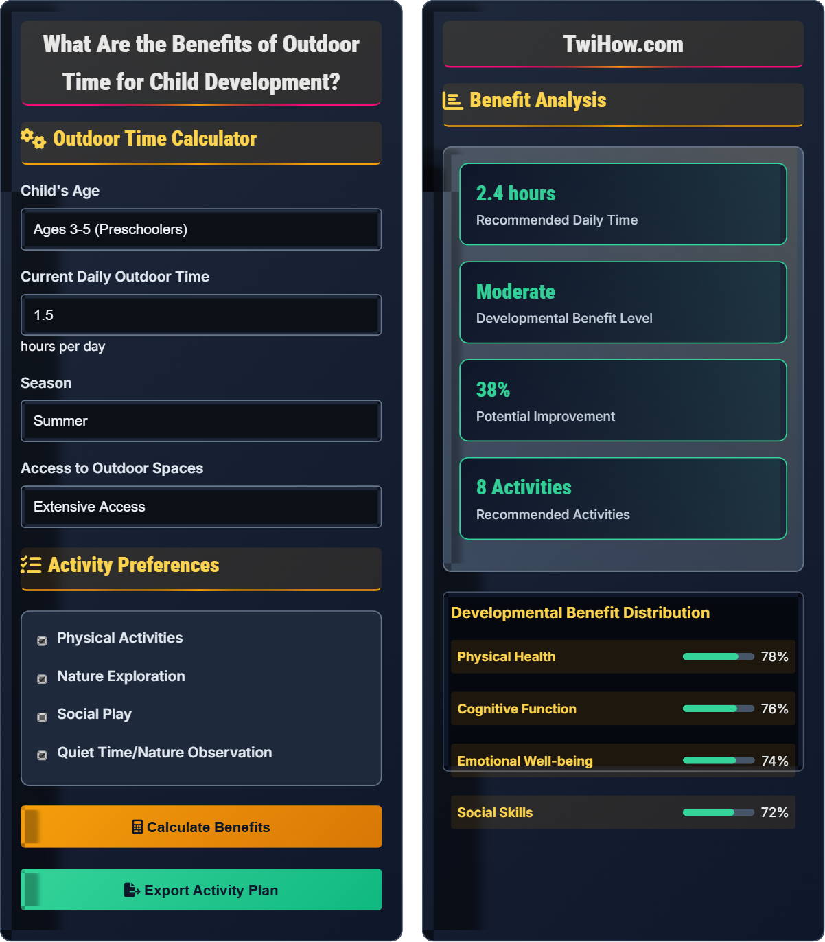 What are the benefits of outdoor time for child development?