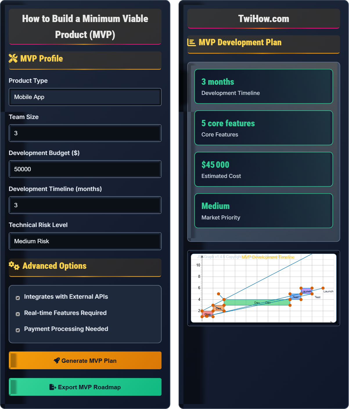 How do I build a minimum viable product (MVP)?
