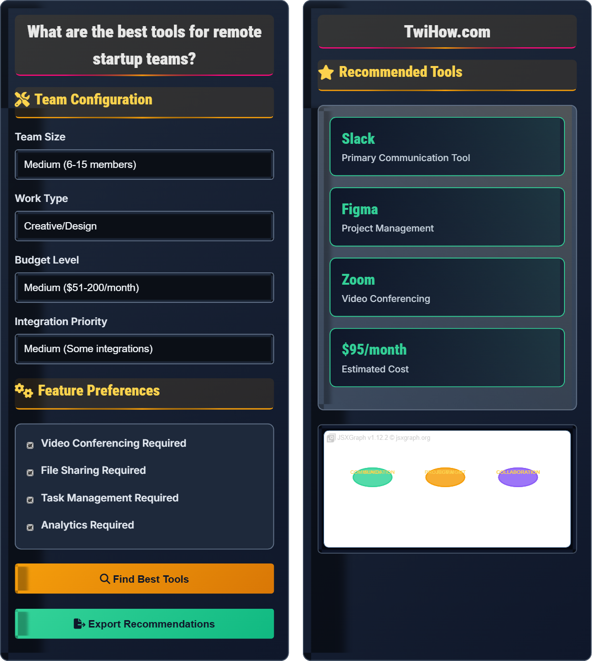 What are the best tools for remote startup teams?