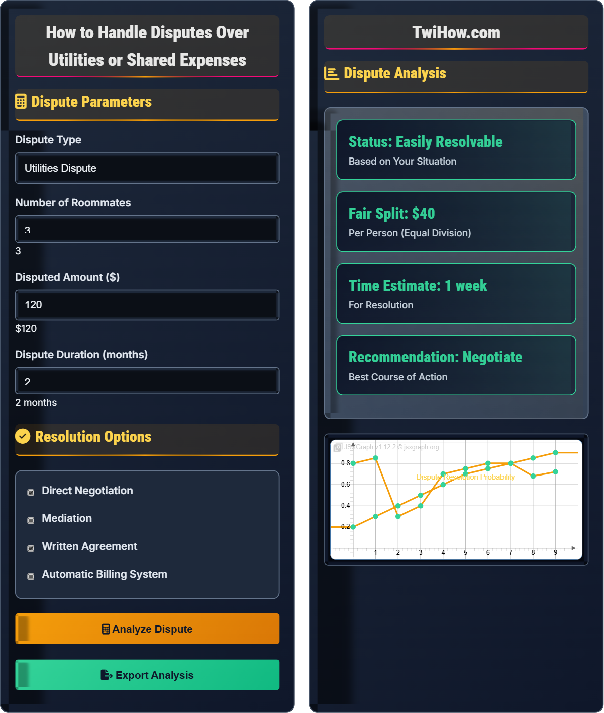 How do I handle disputes over utilities or shared expenses?