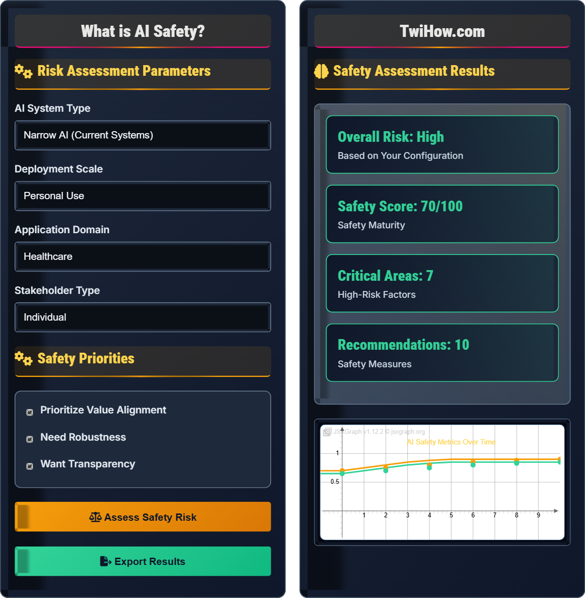What is AI safety?