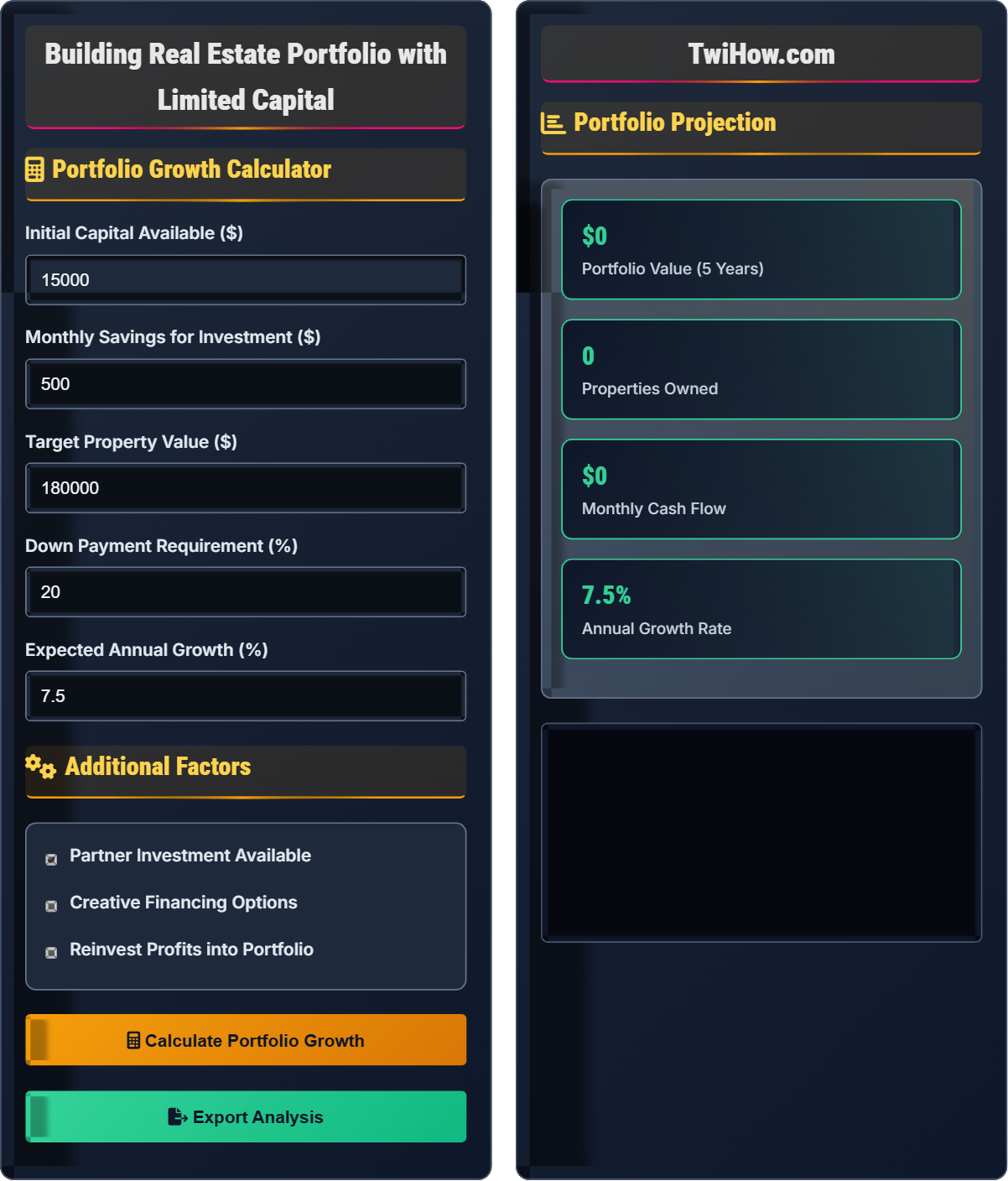 How do I build a real estate investment portfolio with limited capital?