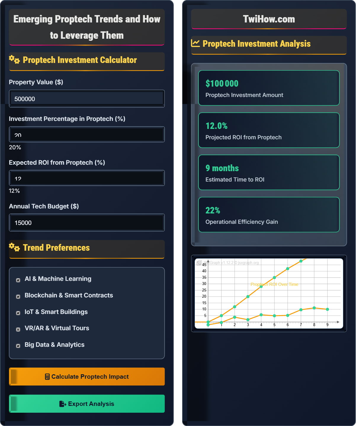 What are the emerging trends in proptech and how can I leverage them?