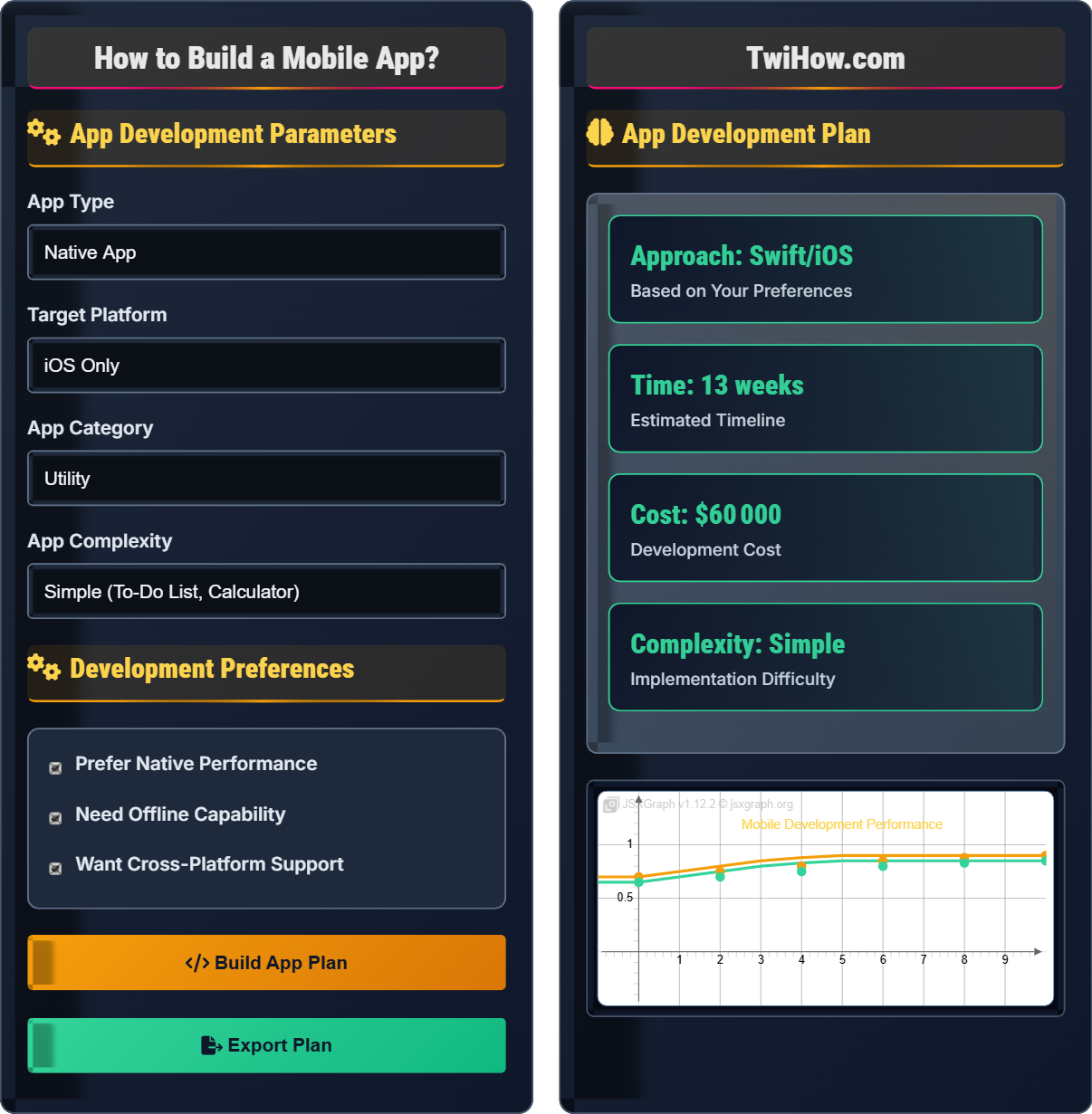 How to build a mobile app?