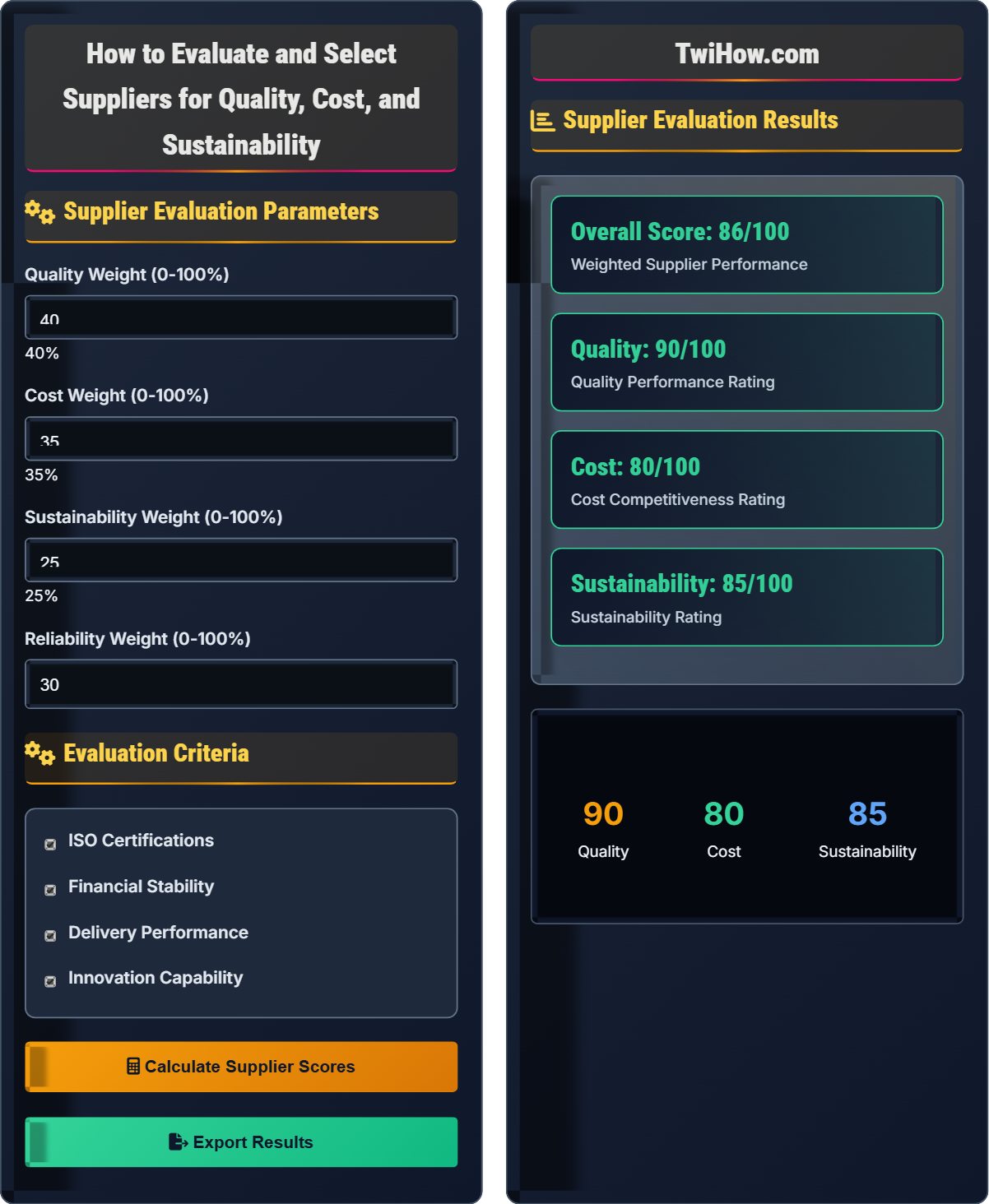 How do I evaluate and select suppliers for quality, cost, and sustainability?