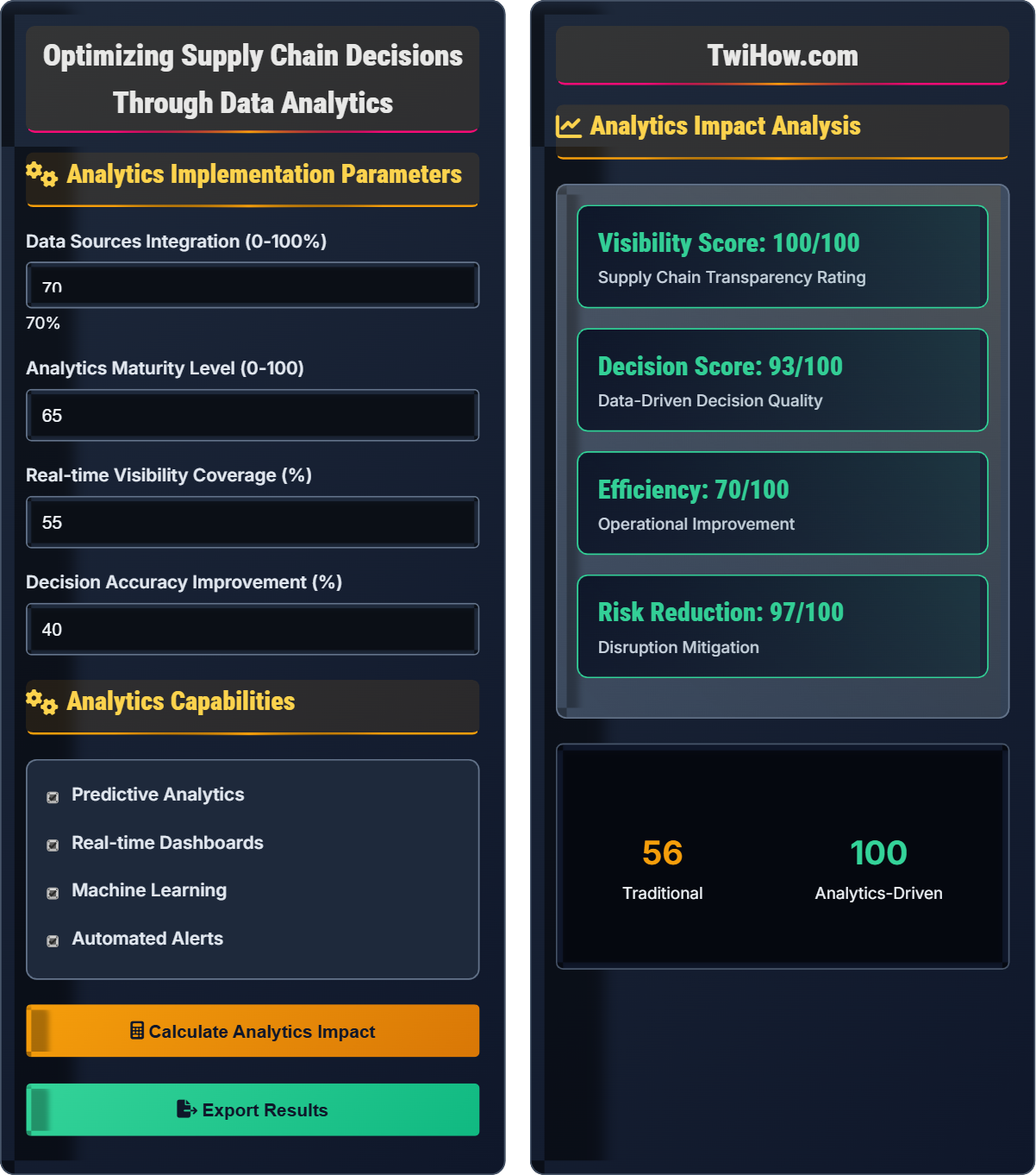 How do I implement just-in-time vs just-in-case inventory strategies?