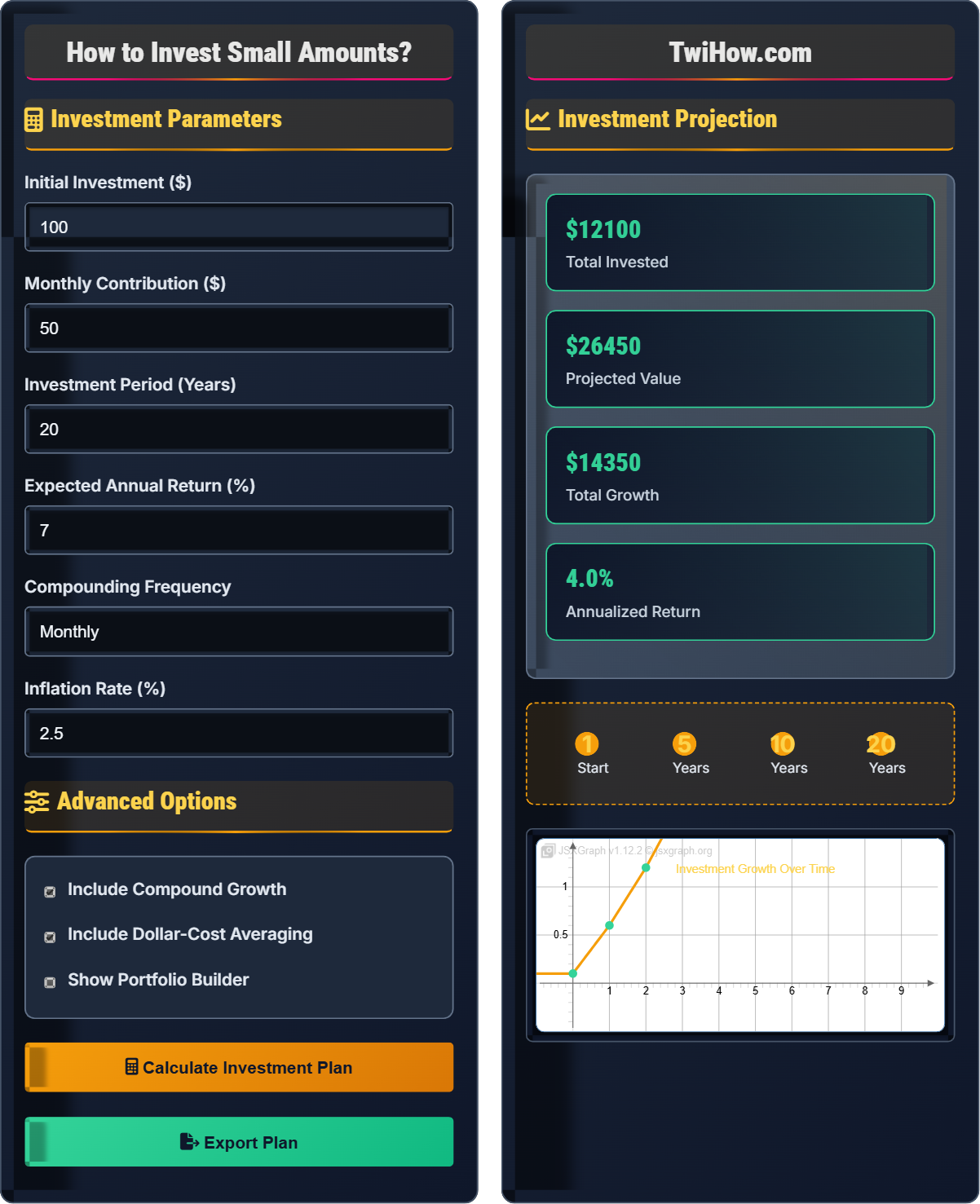 How to invest small amounts?