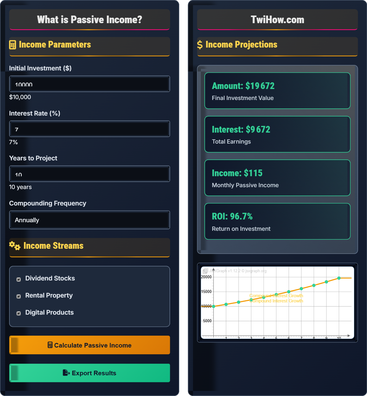 What is passive income?