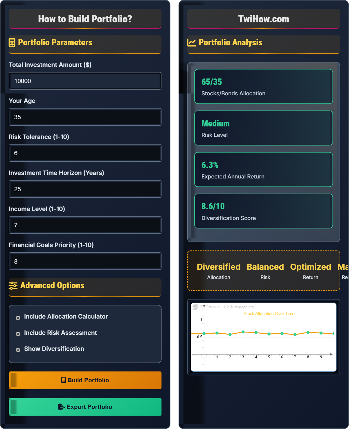 How to build portfolio?