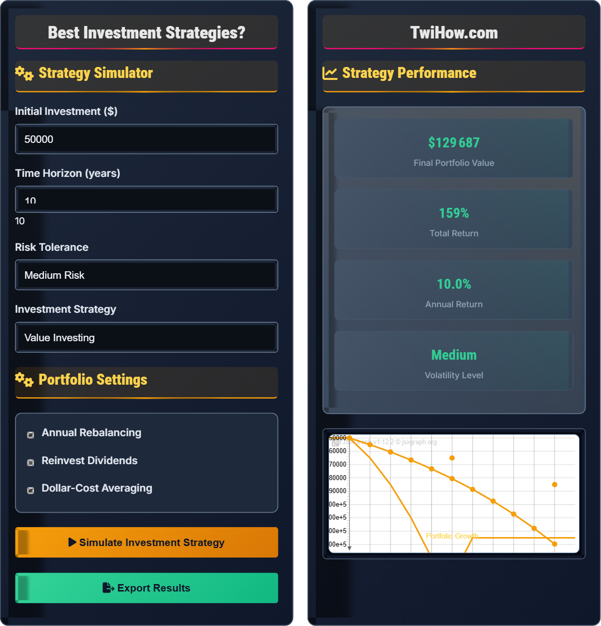 Best investment strategies?