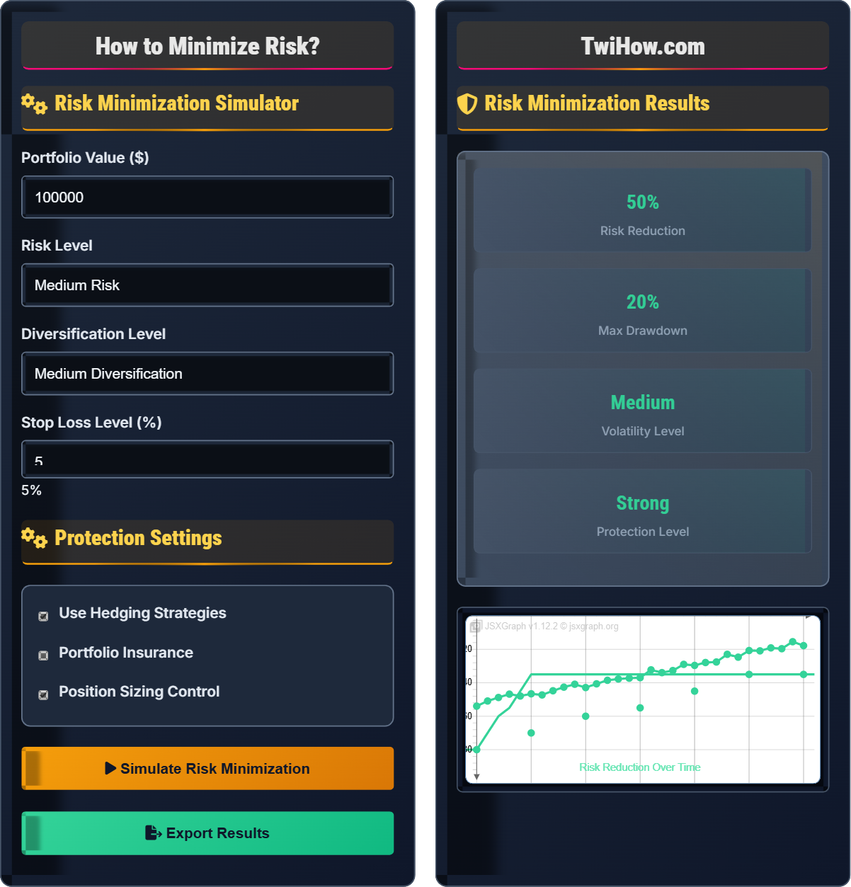 How to minimize risk?