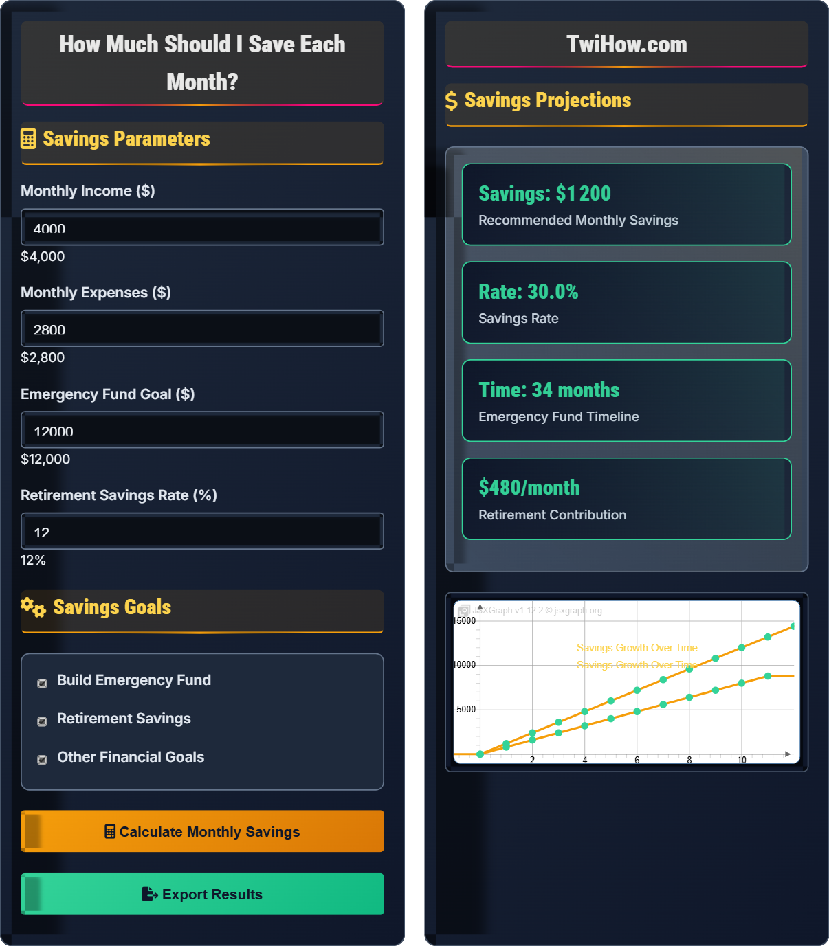 How much should I save each month?